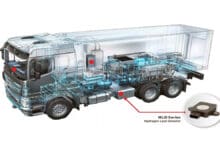 Hydrogen Leak Detector