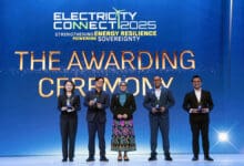 Best Technology Provider